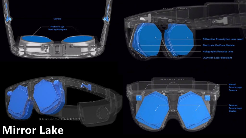 Meta展示了先进的头戴式设备“Mirror Lake"原型渲染，宣称可实际构建